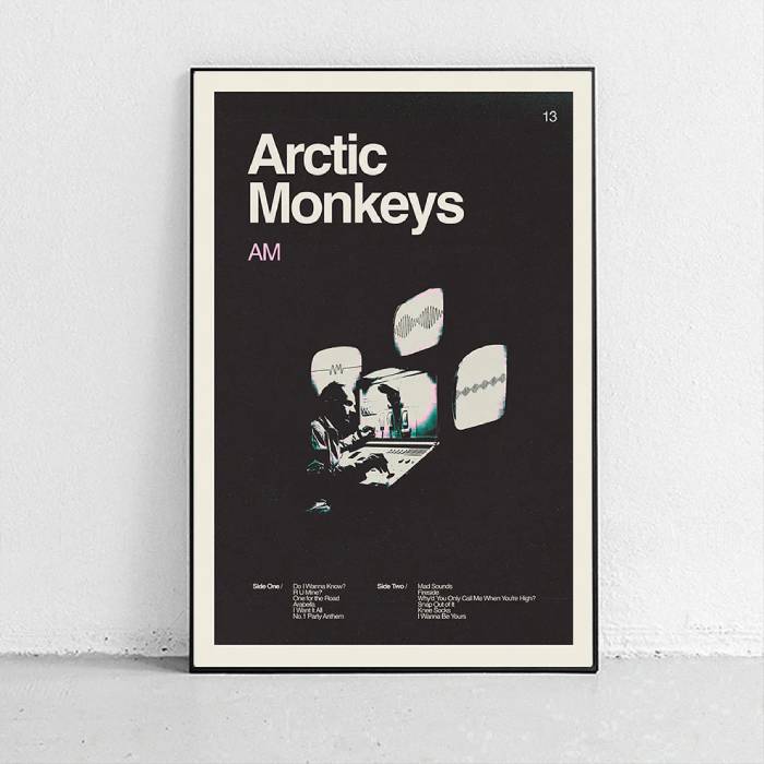 خرید تابلو Arctic Monkeys