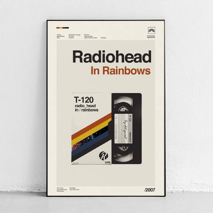 خرید تابلو In Rainbows Radiohead